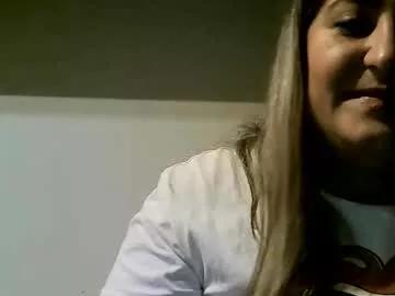 cristina20021991 from Chaturbate is Freechat