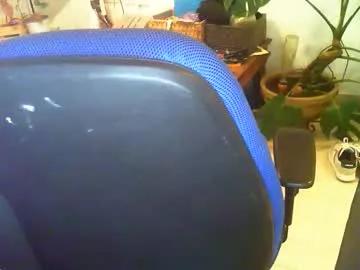 Photos of curiousgenie from Chaturbate is Freechat