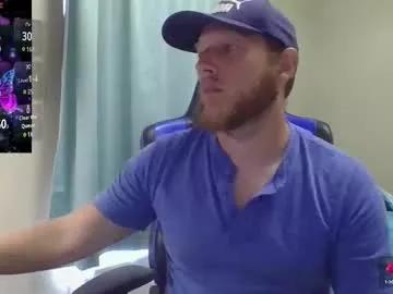 cutefloridaguy25 from Chaturbate is Freechat