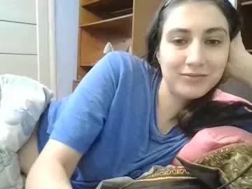 cutekattie from Chaturbate is Freechat