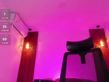 Dirty chat webcam: explore liveshows with versed models, from laying bare to fetishes, in a variety of sexy free adult webcams.