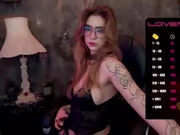 divineangelica79 from Chaturbate
