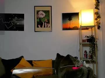 Photos of dolce_betty from Chaturbate is Freechat