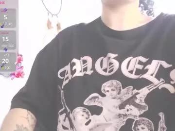dollysweet666 from Chaturbate