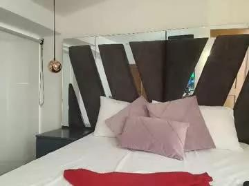 dulce__candy_ from Chaturbate is Freechat