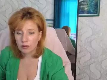 elannaria from Chaturbate is Freechat