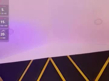 emaacastro from Chaturbate