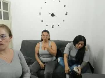 emilyriskhot from Chaturbate is Freechat