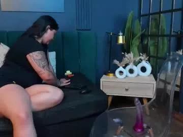 emilythyson from Chaturbate is Freechat