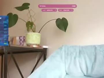 feetnymph from Chaturbate