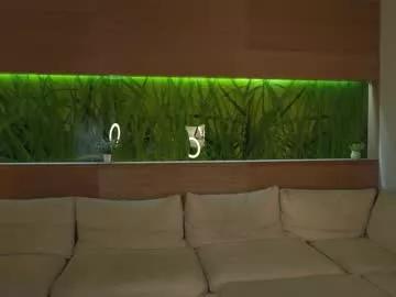 fionawhynot model from Chaturbate