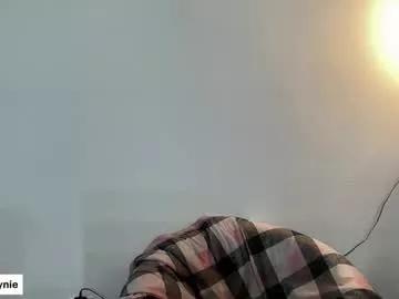 Photos of fitbadonk from Chaturbate is Private