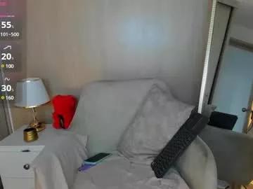 fitmartina from Chaturbate is Freechat
