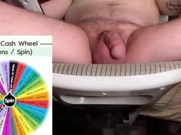 fullofkinks from Chaturbate