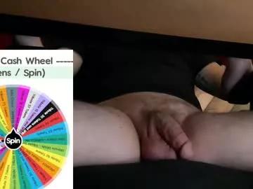 fullofkinks from Chaturbate