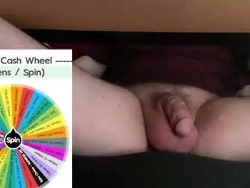 fullofkinks from Chaturbate