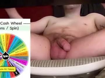 fullofkinks from Chaturbate
