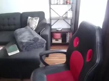 fululandready from Chaturbate