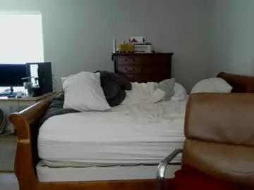 galaxyplanet from Chaturbate is Freechat