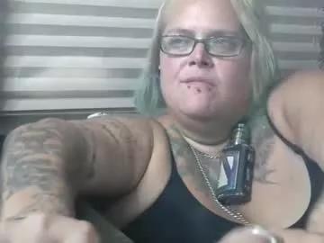 gearheadgoddess from Chaturbate is Freechat