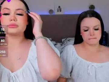 Ginarowe webcams show profile image 