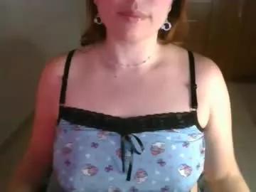 Photos of hanamariah from Chaturbate is Freechat