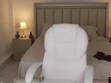 hanna_costtello from Chaturbate
