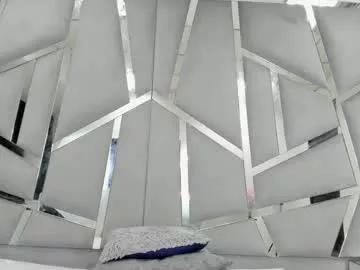 hanny_watson from Chaturbate