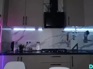 holy_eggs_00 from Chaturbate is Freechat