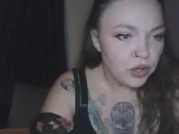horneygirl88ddd from Chaturbate is Freechat