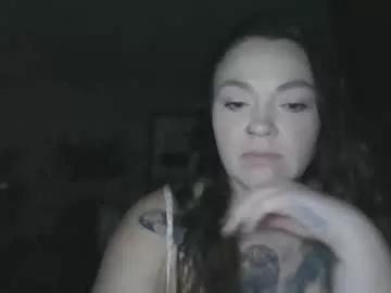 horneygirl88ddd from Chaturbate is Freechat