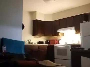 hornyhenry009 from Chaturbate is Freechat