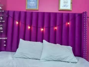 hornylittledaughter from Chaturbate is Freechat