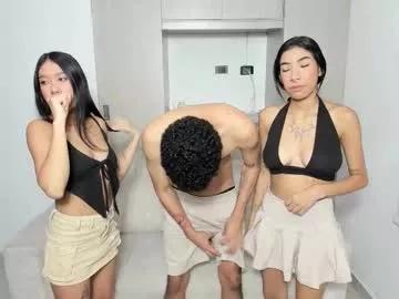 hornyshow_tv from Chaturbate is Freechat