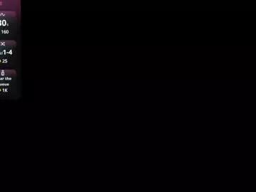 I_dakota webcams show profile image 
