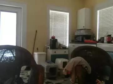 idksohorny from Chaturbate is Freechat