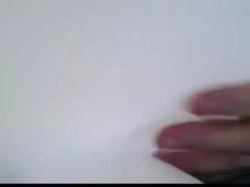 iphorny from Chaturbate is Freechat