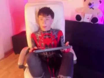 Photos of itsnicolazz from Chaturbate is Freechat