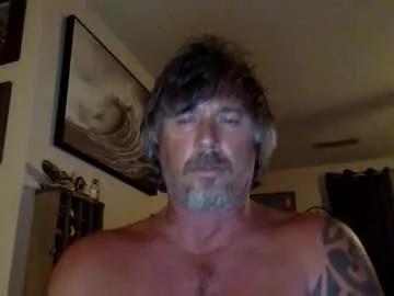 Jackhammerhead webcams show profile image 