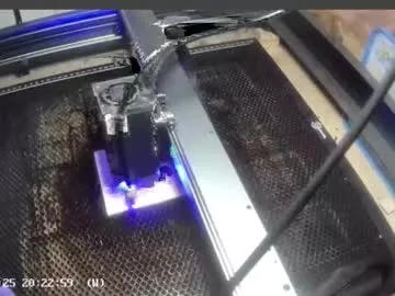 jamesbis8 from Chaturbate is Freechat