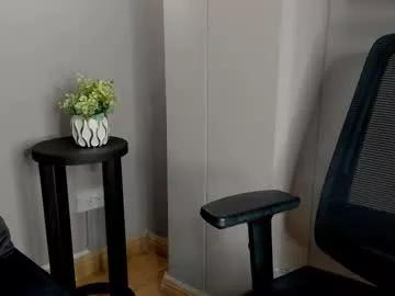 jamesclemont from Chaturbate is Freechat