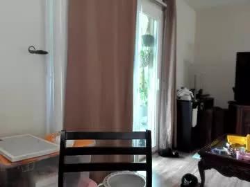 jerilynn from Chaturbate is Freechat