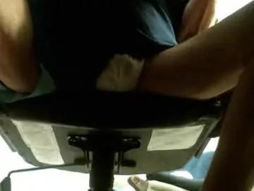 Jimsundies webcams show profile image 