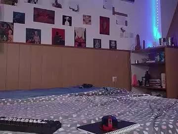 Photos of juuzou_kit from Chaturbate is Freechat
