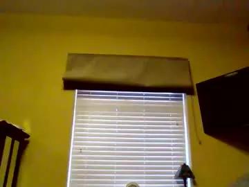 kellypvc1 from Chaturbate is Freechat