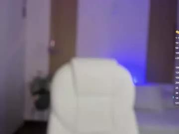 kendallwett from Chaturbate is Freechat