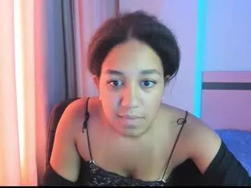 Photos of kettyspring from Chaturbate is Freechat