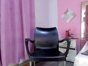 kiss_hott15 from Chaturbate