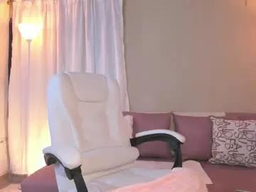 kissme_cutie from Chaturbate is Freechat