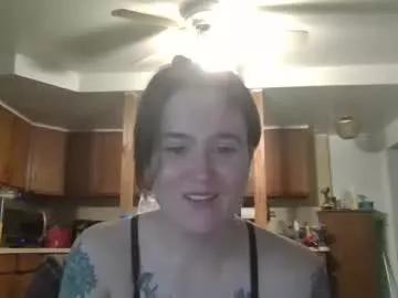 kittycat101_ from Chaturbate is Freechat